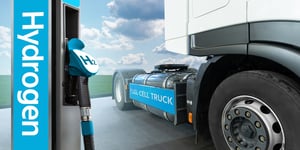Forging the Future: Global Giants Collaborate to Pioneer Liquefied Hydrogen Transport