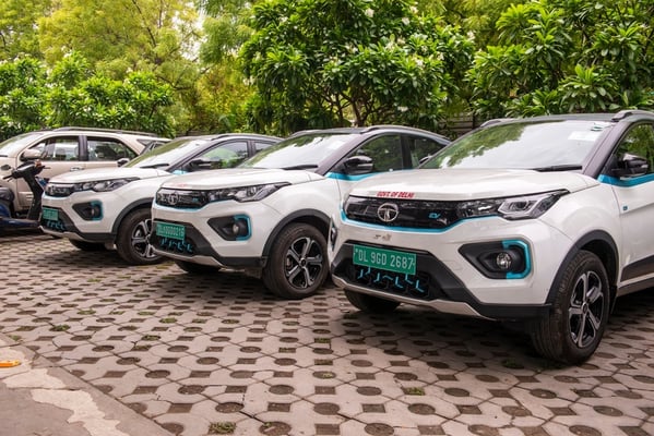 Tesla’s Strategic Move into India: Navigating Government Incentives and Market Dynamics
