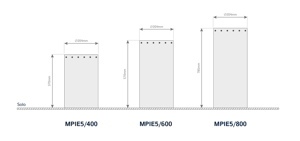 motorline - bolardo fijo motorline mpie5/800