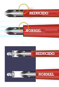 destornillador aislado b/pozidr. pz1x100