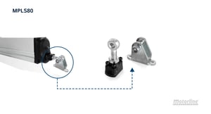 motorline - mcbs80-230v - 800mm - automatismos para claraboya 800 mm. recorrido