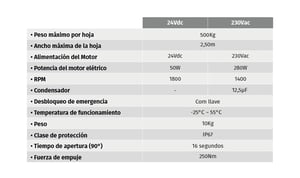 motorline - kit subwing 700 - kit 2 motores abatibles enterrados subwing
