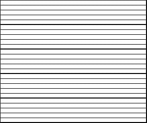 seccional acanalado gofrado  blanco  2980x2530 mm mm