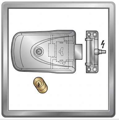 cerraduras eléctricas