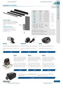 motorline - radar m1601
