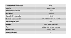 motorline - falk - mando emisor motorline falk negro