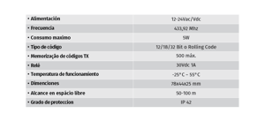 motorline - mr5 c/caixa - tarjeta receptora motorline mr5 con caja