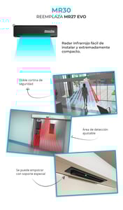 motorline - radar con funcion de fotocelula mr30