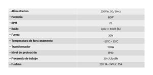 motorline - kvm25 - motor puerta seccional eje motorline kvm25