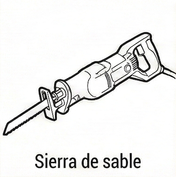 sierras de sable cable