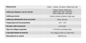 motorline - mc1 - central motorline para corredera mc1