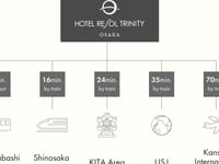 Hotel thumbnail 13