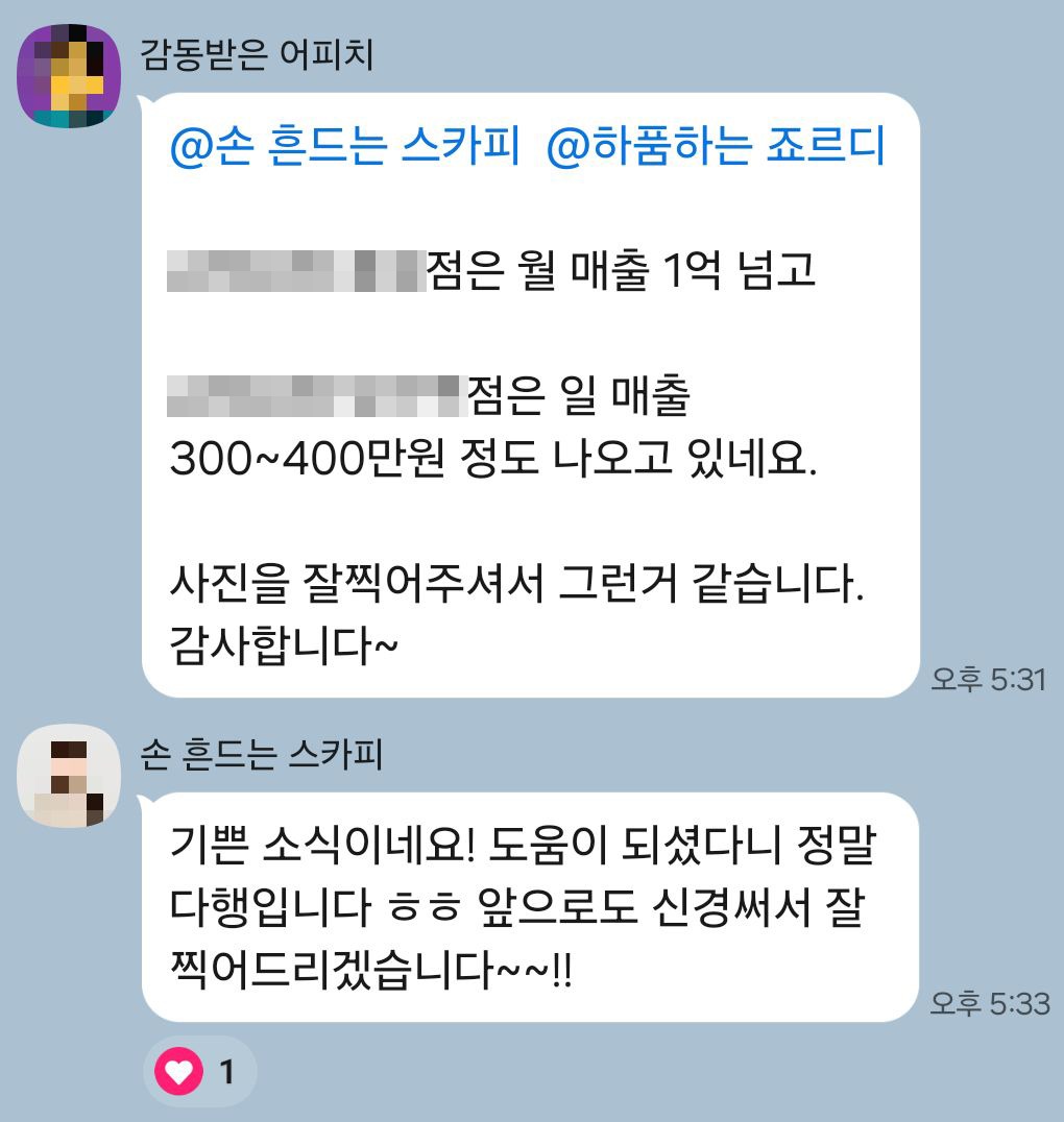다지점 운영 매장 사장님이 카카오톡으로 남겨주신 실제 후기 대화: “한 지점은 월 매출 1억을 넘고, 다른 지점은 일 매출 300~400만 원 정도 나오고 있네요. 사진을 잘 찍어주셔서 그런 것 같습니다. 감사합니다~”