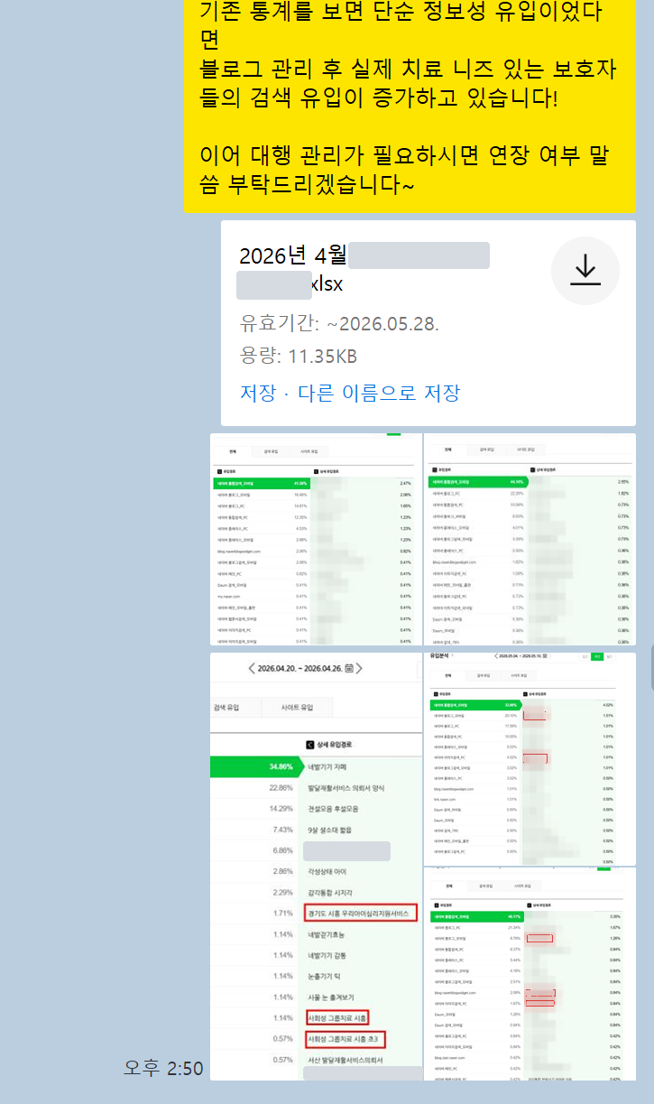 시흥 아동발달센터 블로그 유입 경로 통계 보고 캡처 — 기관명·일부 검색어 가림