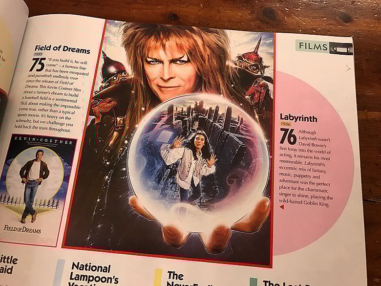 Labyrinth Movie