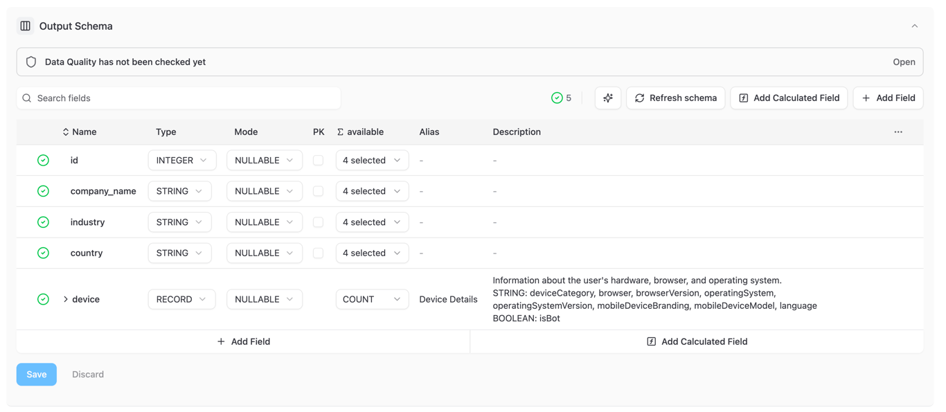 The Output Schema table with a RECORD field whose long description wraps inside the Description column, its STRING and BOOLEAN sub-field lists kept on separate lines