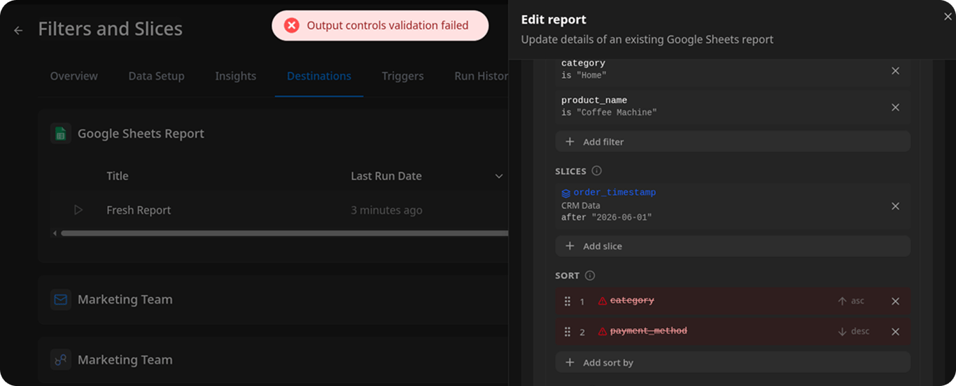 "Output controls validation failed" error banner at the top of the page. The edit report panel shows the Sort section with two rules — category and payment_method — both highlighted in red with warning icons.