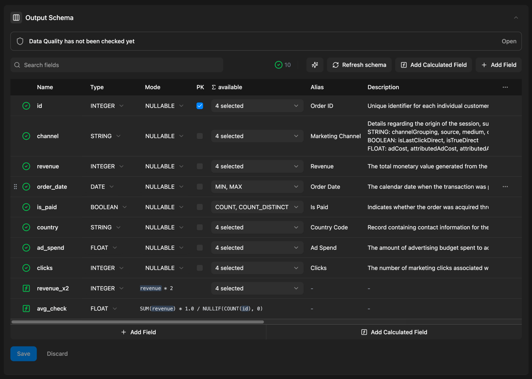 The Output Schema of a Data Mart in the dark theme, each field row separated from the next by a thin line, with a visible divider between the Add Field and Add Calculated Field buttons below the table