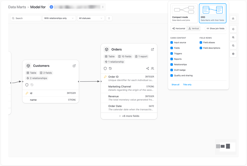 The Models canvas in the ERD view with the canvas settings open: Field aliases and Field descriptions are ticked under Field rows, and the Orders card lists each field by its alias with its description underneath