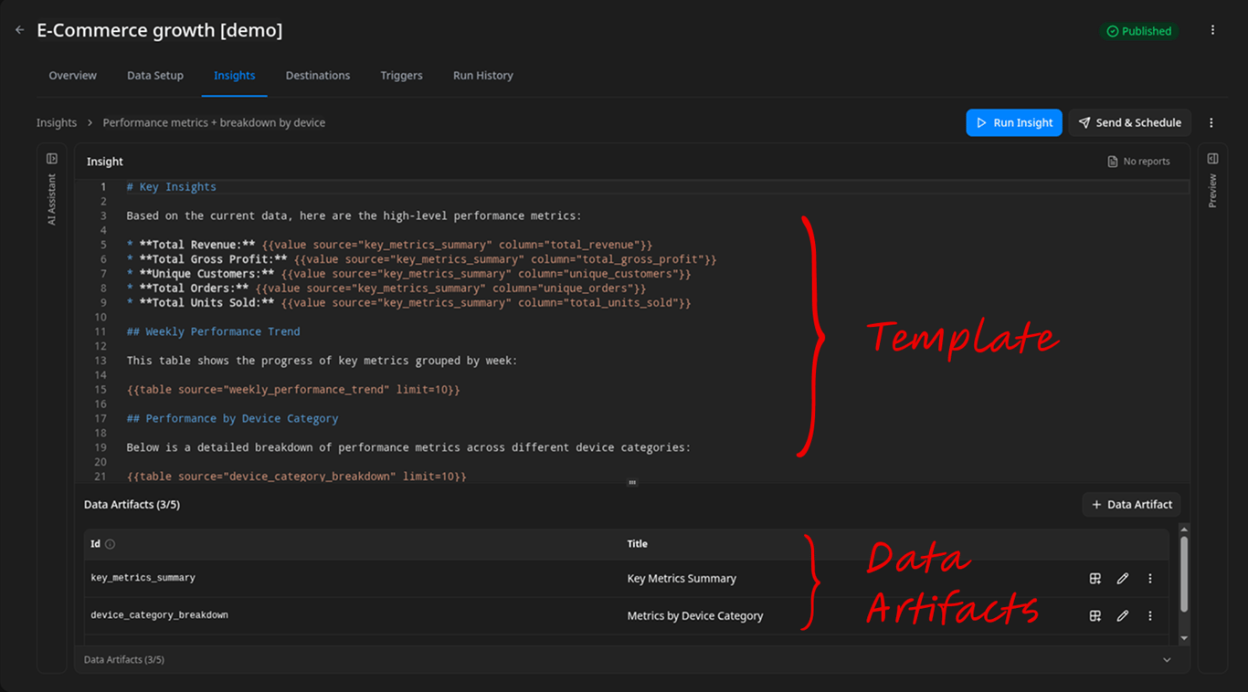 Insights editor with three panels: AI Assistant on the left, Markdown template editor in the center, and rendered output preview on the right