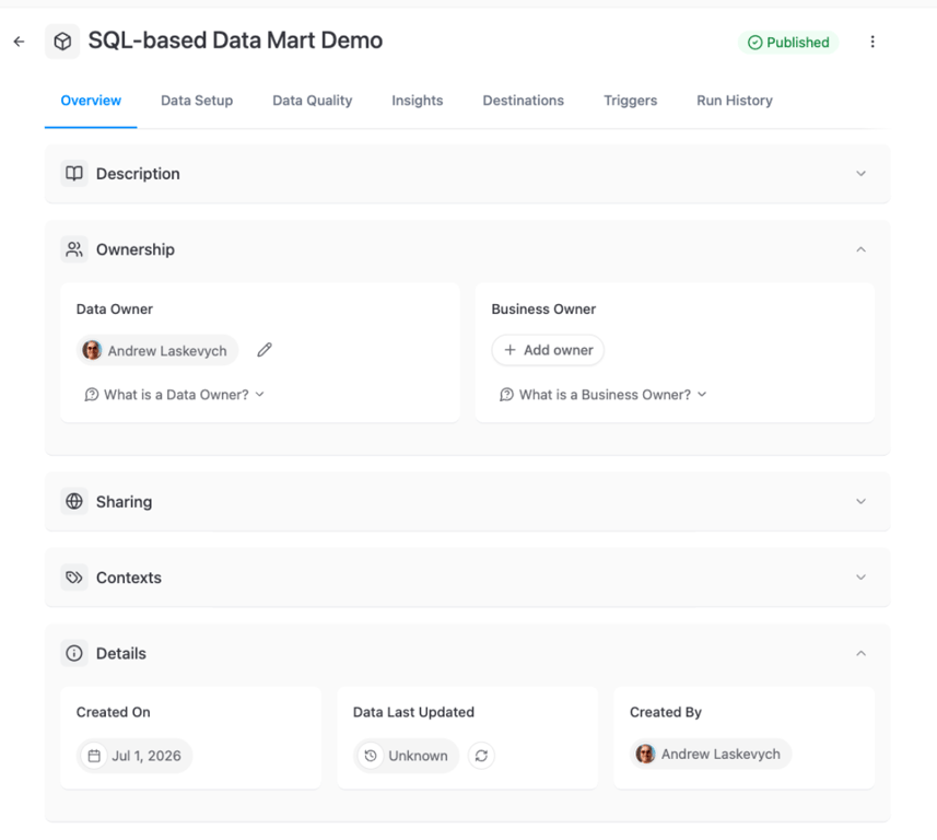 Data Mart Overview tab with the Data Owner in the Ownership section and the creator in Details → Created By