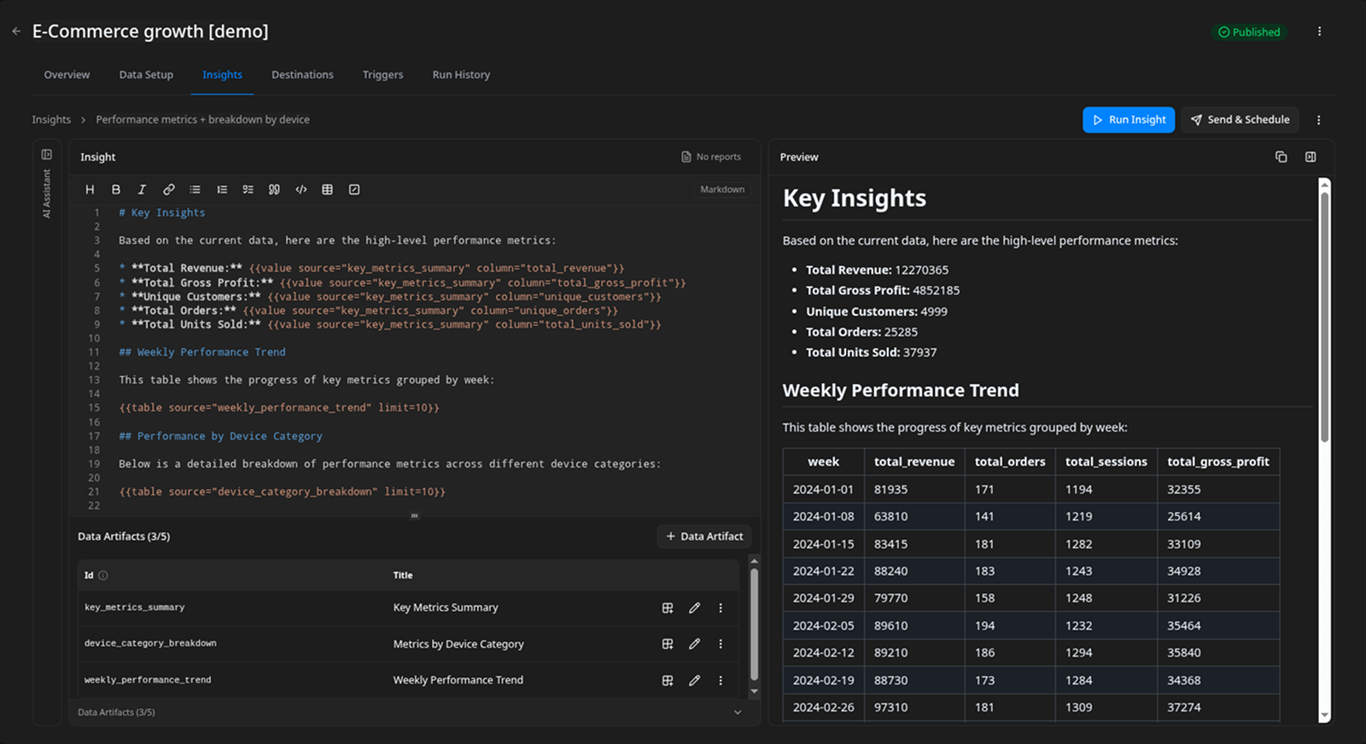 Insight template editor showing {{value}} tags rendered as inline scalar metrics inside a narrative Markdown document