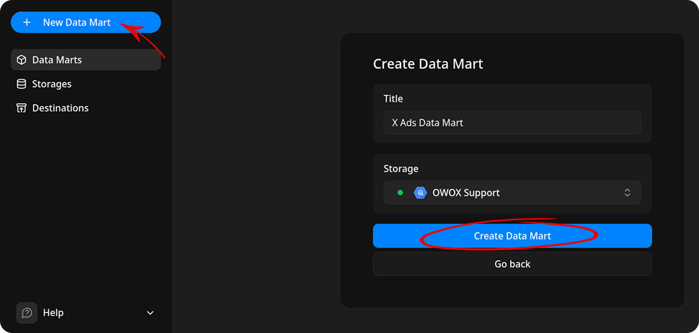 Create Data Mart dialog with Title set to "X Ads Data Mart", Storage selected, and the Create Data Mart button