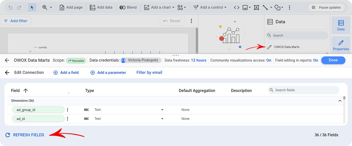 Looker Studio data source editor showing the OWOX Data Marts field list with the Refresh fields button highlighted