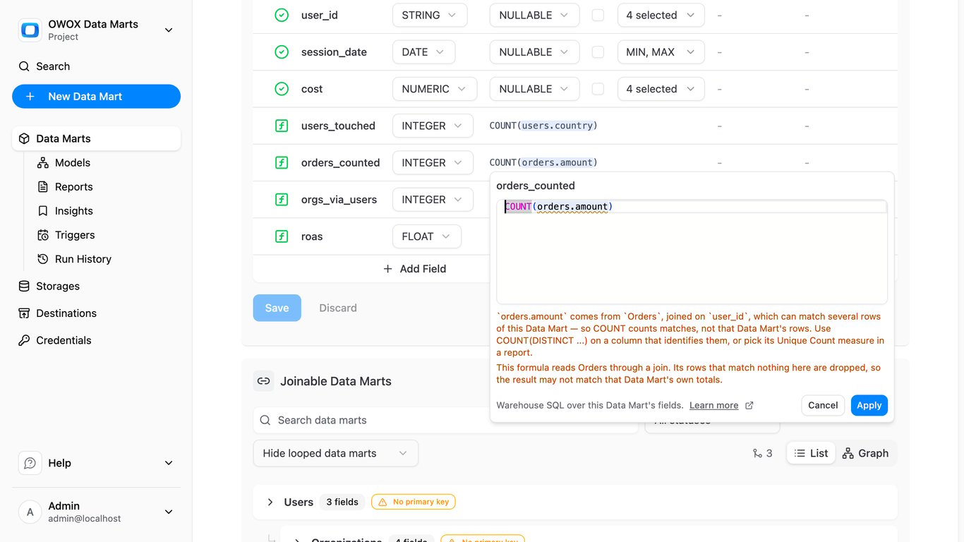 The formula editor of the orders_counted field, COUNT(orders.amount), with two amber warnings: the join on user_id can match several rows so COUNT counts matches — use COUNT(DISTINCT ...) or pick its Unique Count measure in a report — and the joined Orders rows that match nothing are dropped