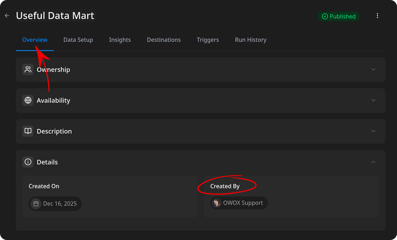 Resource list view with a sortable Created By column showing which member created each resource