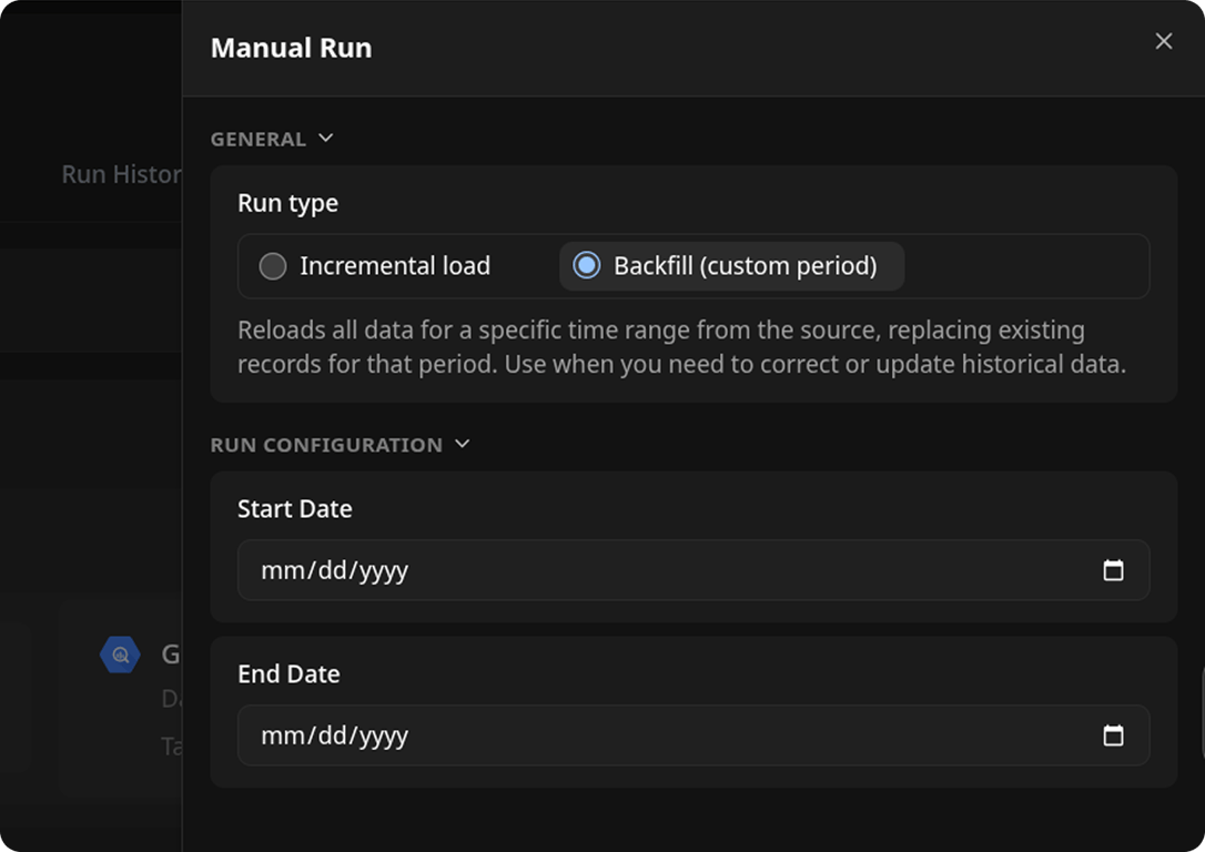 Manual Run dialog with Backfill (custom period) selected, showing Start Date and End Date fields