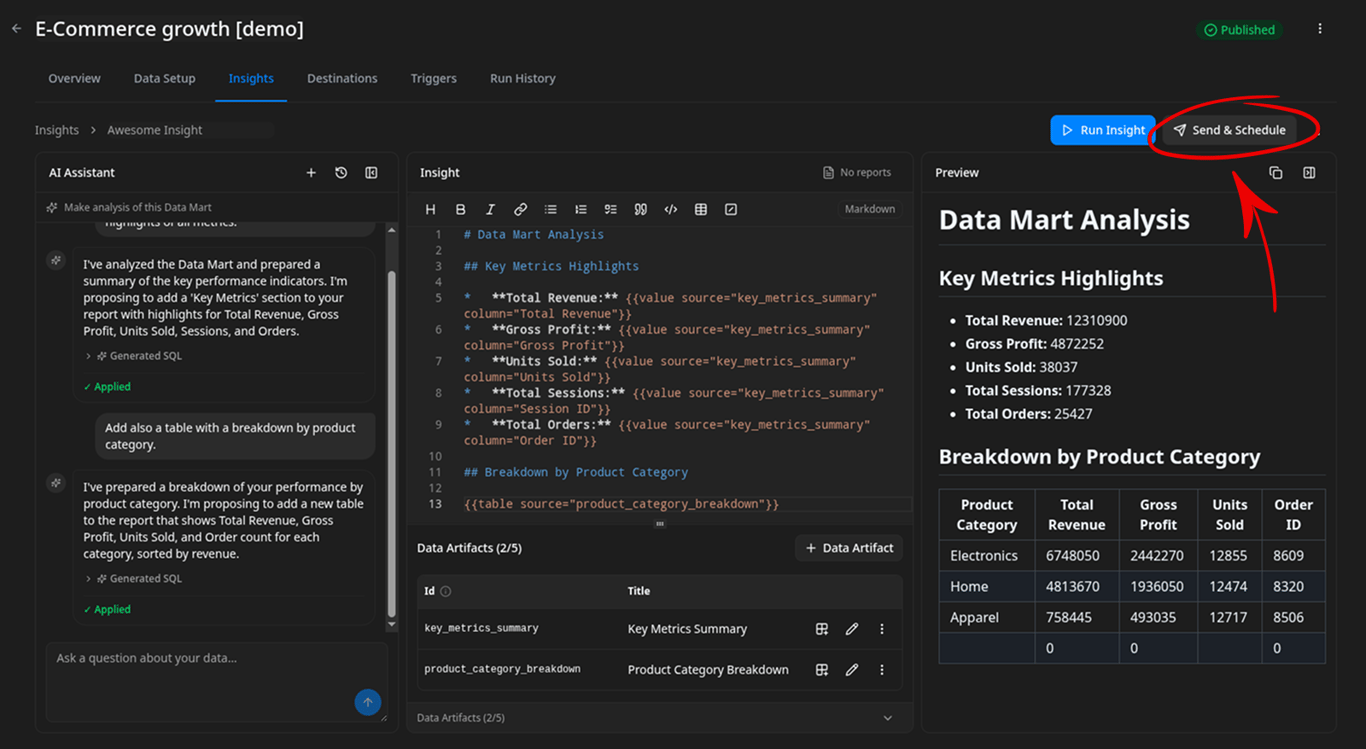 Send & Schedule panel showing delivery channel options — Email, Slack, Microsoft Teams, and Google Chat — with a schedule picker