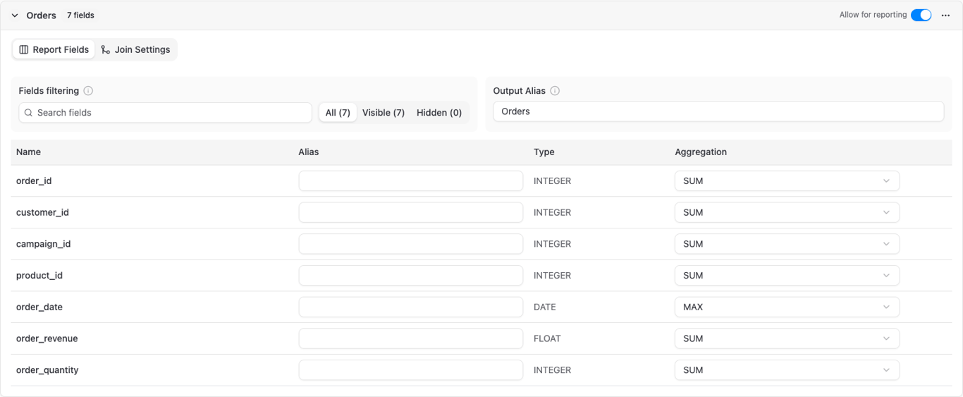 Report Fields tab listing target fields with Output Alias and Aggregation