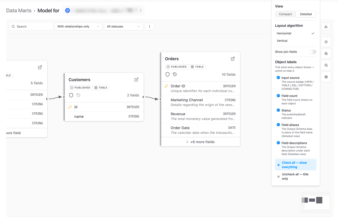 The Models canvas in the ERD view with the canvas settings open: Field aliases and Field descriptions are ticked under Field rows, and the Orders card lists each field by its alias with its description underneath