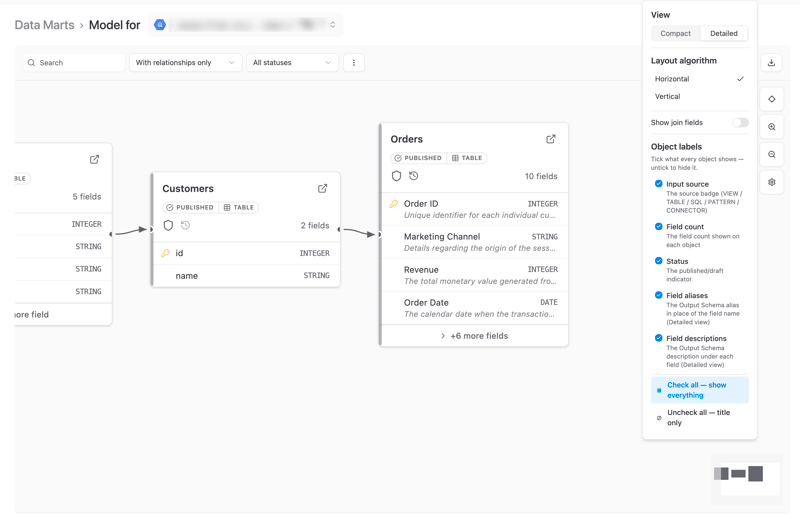 The Models canvas in the Detailed view with the canvas settings open: Field aliases and Field descriptions are ticked under Object labels, and the Orders card lists each field by its alias with its description underneath