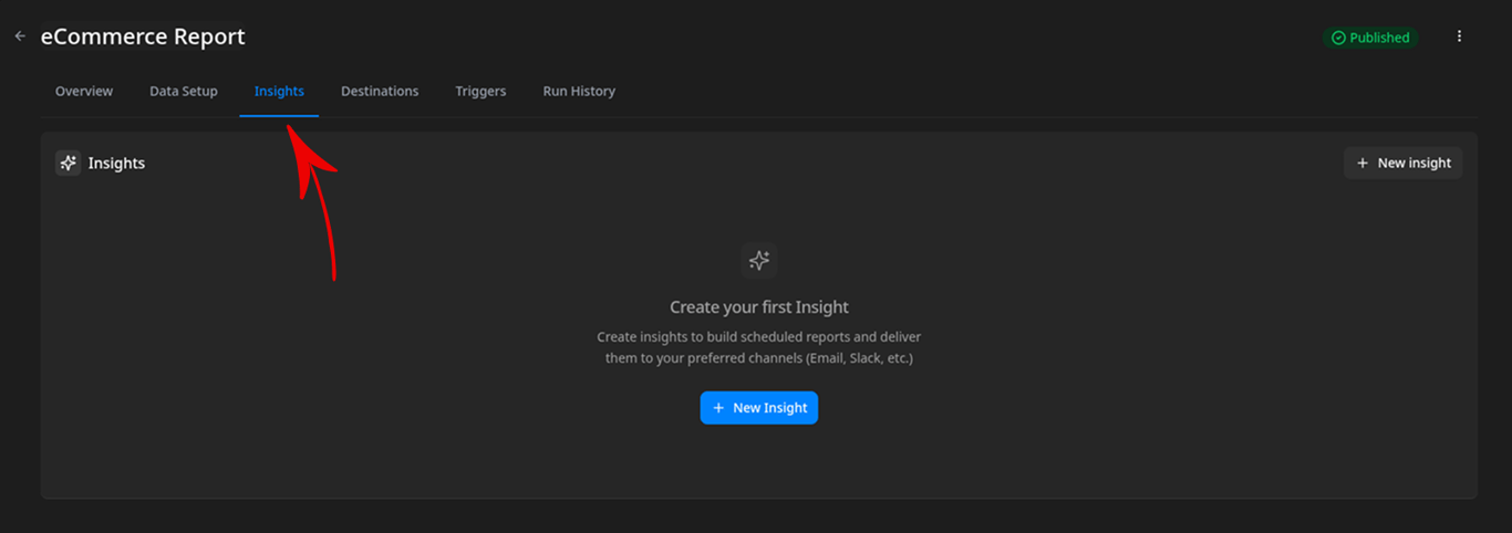 Insights list view for a Data Mart showing existing Insights with their titles, last modified dates, and a Run button for each