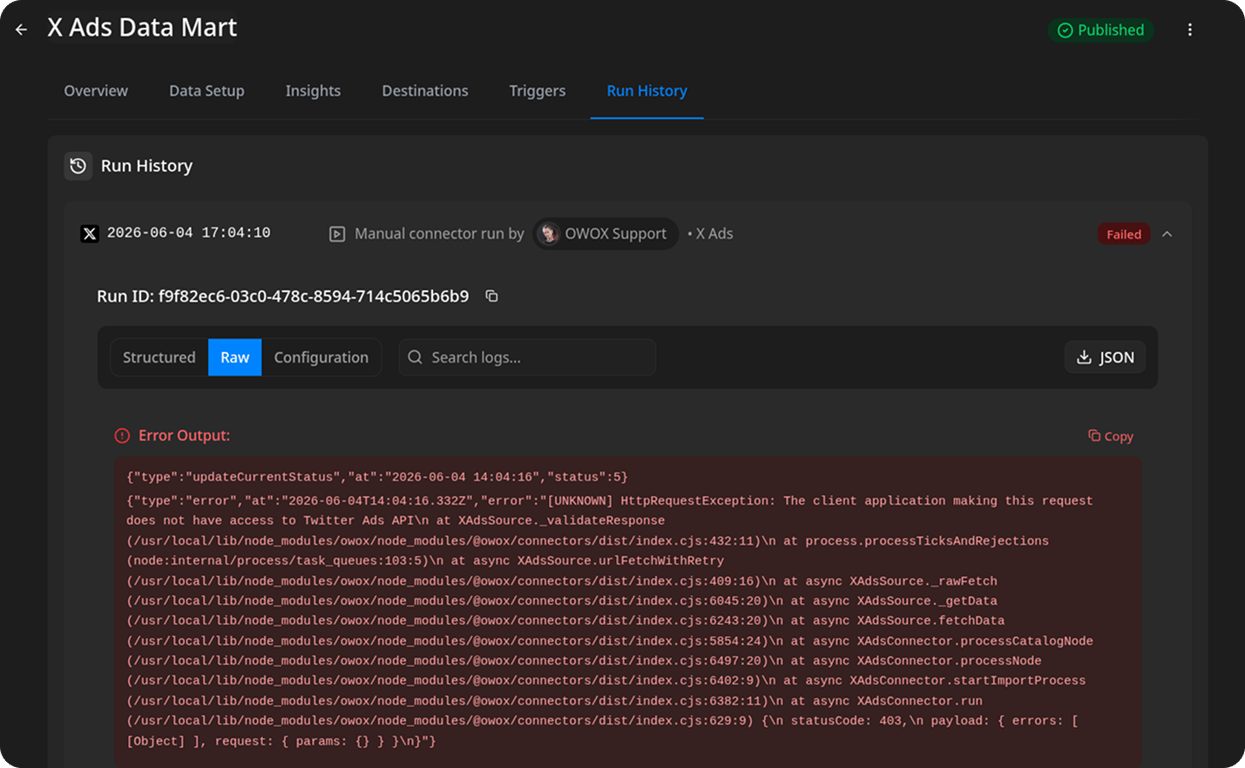 Run History tab showing a failed run with the HttpRequestException error about missing Twitter Ads API access
