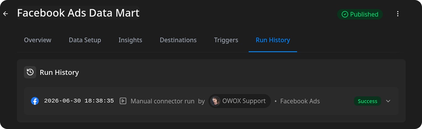 Run history tab showing a successful Facebook Ads import
