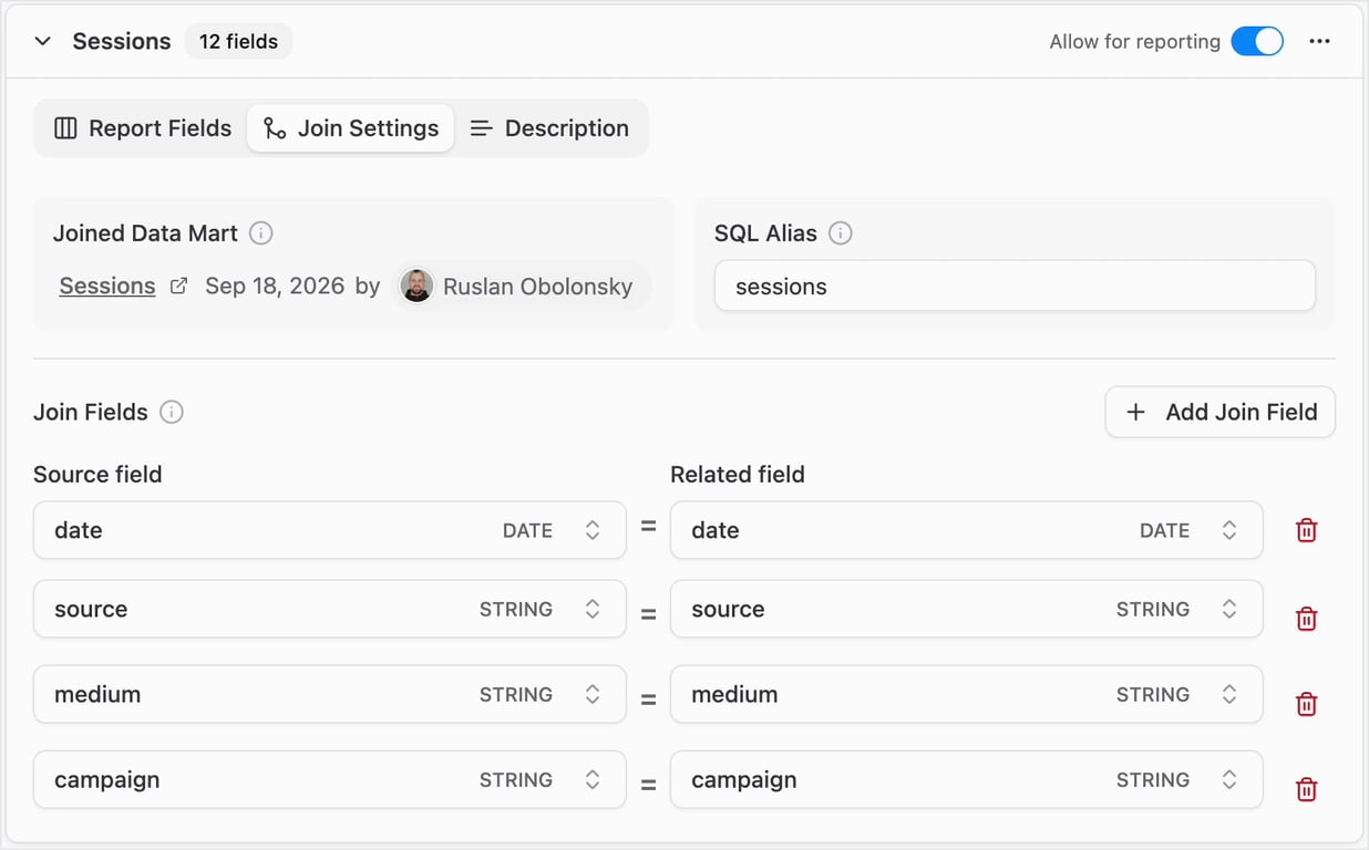 Join Settings of the relationship from Unified Ad Spend to Sessions, joined on date, source, medium and campaign