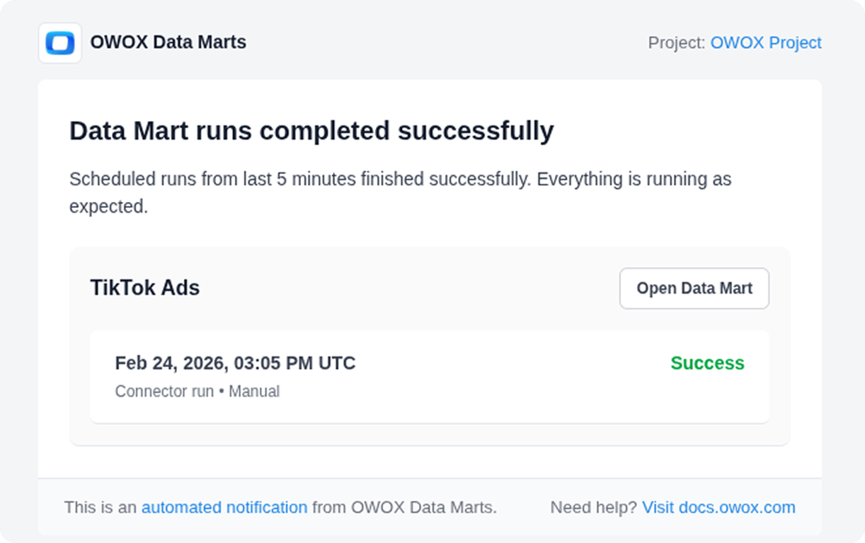 Example "Successful runs" email showing the email subject, project name, and a list of Data Marts with their successful runs