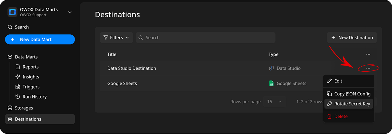 Destinations page showing the Data Studio Destination row action menu with Rotate Secret Key highlighted