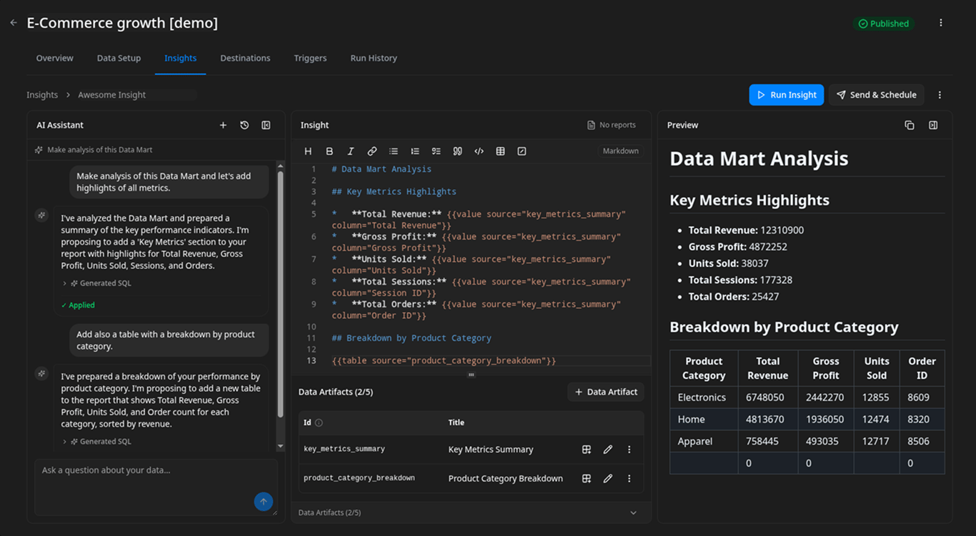 AI Assistant chat panel with a user message, AI response, and an Apply button to write the suggested changes to the Insight template