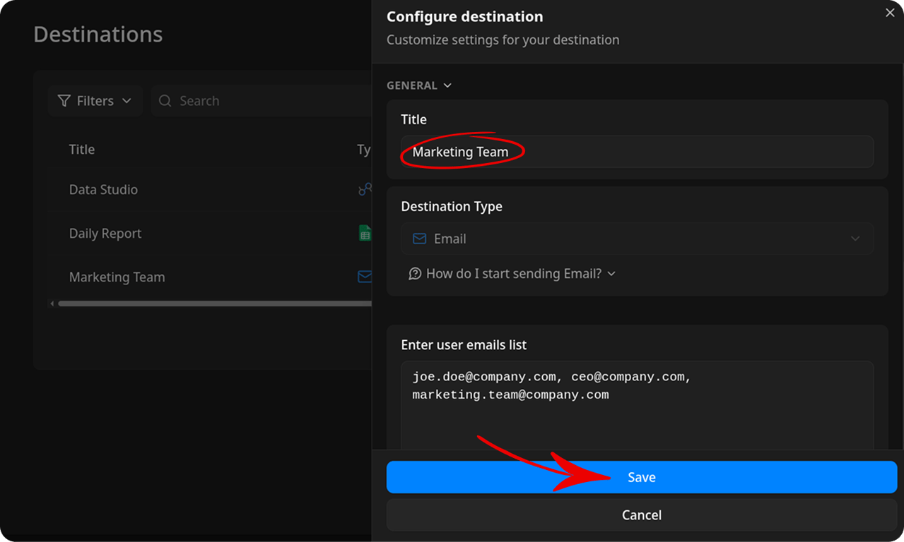 New destination dialog with the Title set to "Marketing Team", Destination Type set to Email, and the recipient email list filled with three addresses. The Save and Cancel buttons are at the bottom
