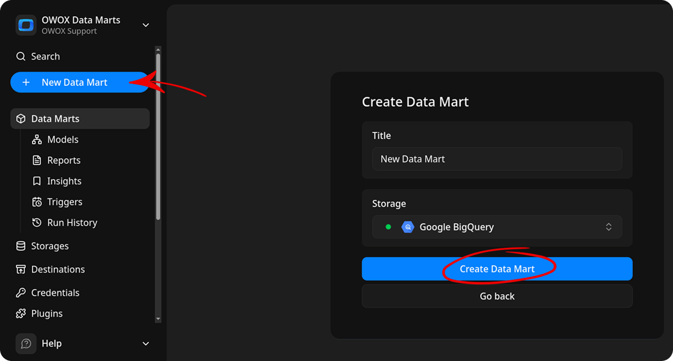 Create Data Mart dialog with the title, storage, and Create Data Mart button
