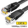 1000Mbps Cat6 Ethernet Cable for Gaming, Streaming, PC, PS5, Xbox - Flat Design, Shielded, High-Speed LAN Cord for Routers, Modems - Durable and Reliable Internet Cable for Stable Connections and Optimal Performance