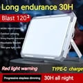 Waterproof Rechargeable LED Camping Tent Light with High Power Illumination for Outdoor Adventures - Portable Hanging Searchlight for Camping, Hiking, Fishing - Emergency Lighting with Durable Design and Versatile Use