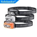 500 Lumen LED Headlamp with USB Rechargeable Battery, Motion Sensor, Infrared Sensor, Adjustable Tilt, Comfortable Fit, Durable and Weatherproof for Running, Fishing, Camping, Hiking - Hands-Free Outdoor Headlight for Visibility in Low-Light Conditions