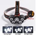 Rechargeable LED Flashlight with Strong Light Output and Hands-Free Headlamp - Durable Construction for Camping, Hiking, Fishing, and Emergency Situations - Compact and Lightweight for Outdoor Adventures