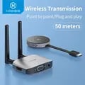 Hagibis Wireless HDMI Video Transmitter Receiver G6W Kits - 1080P Streaming, Plug and Play Setup, Wide Compatibility, Low Latency Performance, Compact and Portable TV Dongle Design