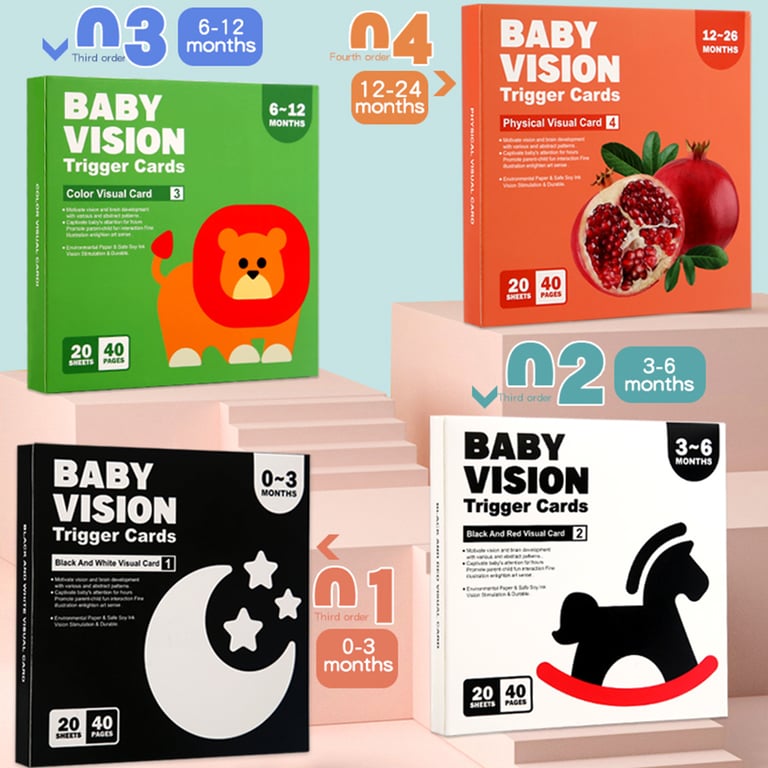 Montessori High Contrast Visual Stimulation Flash Cards for Babies - Educational Infant Gift Set for Cognitive Development - Premium Quality Montessori Inspired Cards for Enhanced Cognition and Visual Perception - Durable Materials for Long-Lasting Enjoyment and Independent Learning